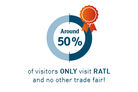 Invitation to visit the trade fair free of charge